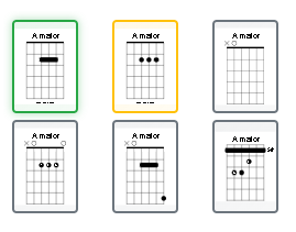 types of chords